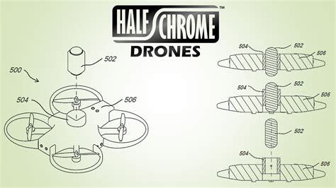 360° Camera Drones Are Coming! (And It's Going to Be Awesome)