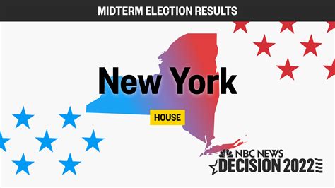 New York House Midterm Election 2022: Live Results and Updates