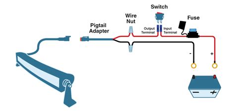 2 Wire Led Light Bar Wiring Diagram