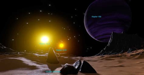 Explore the Surface - Kepler 16b | Exoplanet Travel Bureau – Exoplanet ...