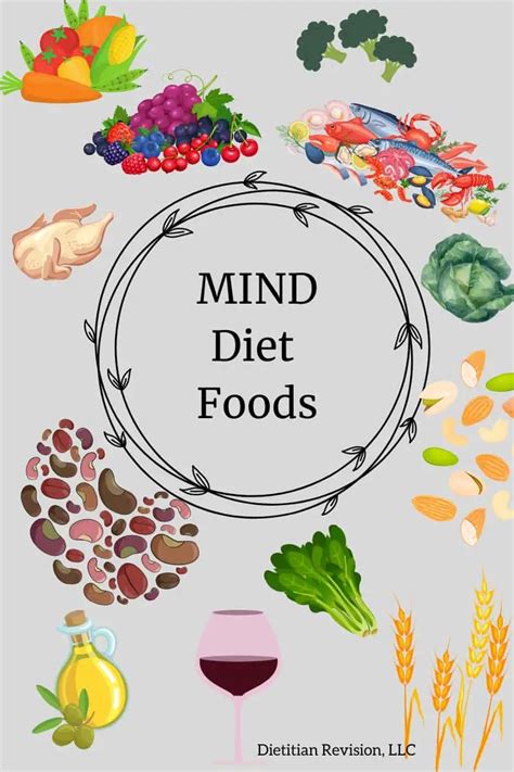 MIND Diet Pros and Cons - Dietitian Revision