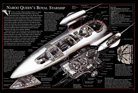 1390242735271.jpg 2 923 × 1 978 pixels | Star wars spaceships, Star wars ships, Star wars vehicles