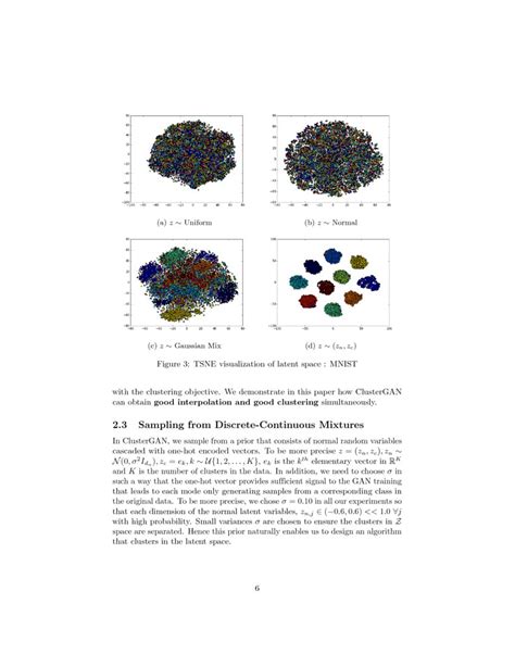 ClusterGAN : Latent Space Clustering in Generative Adversarial Networks | DeepAI