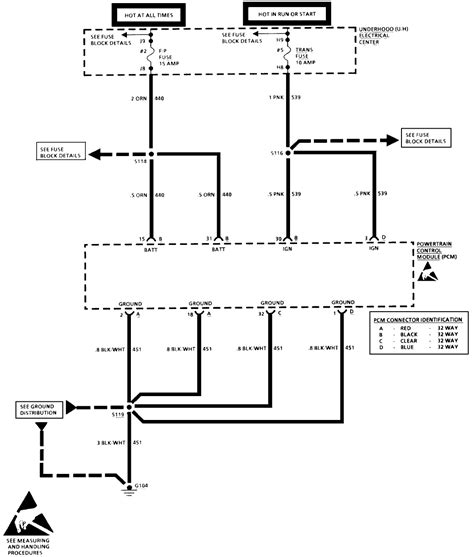 1993 Buick Roadmaster Engine Diagram - diagram poligon