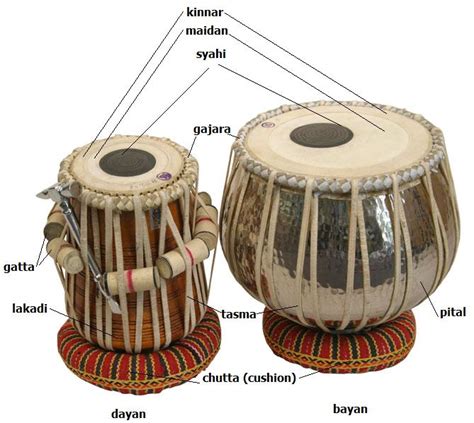 Opiniones de tabla