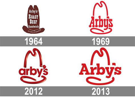 Download High Quality arbys logo Transparent PNG Images - Art Prim clip arts 2019