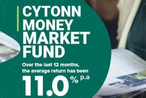 Cytonn Money Market Fund Explained [2024] (Everything to Know!)