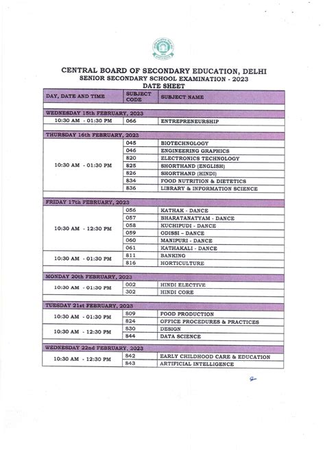 CBSE Class 12 DateSheet For Board Exams 2022 - 2023