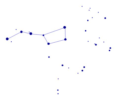 Northern constellations (45-90 degrees) - Vector stencils library | Design elements - Northern ...