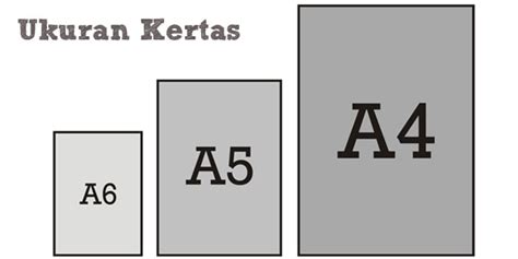 Ukuran Kertas Brosur – Penggambar