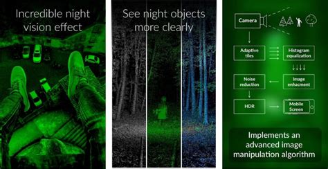 11 Best Night Vision Apps for Android in 2024 - Android Ally