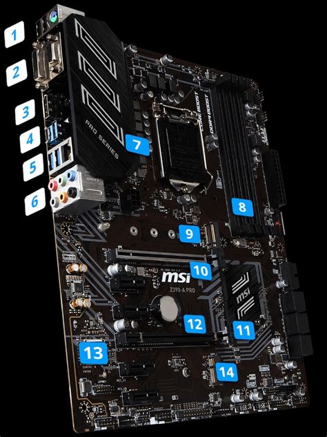 10 Best Motherboards for Intel Core i5-9600K in 2021 - UBG