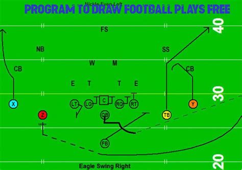 This Is How Program To Draw Football Plays Free Will Look Like In 9 ...