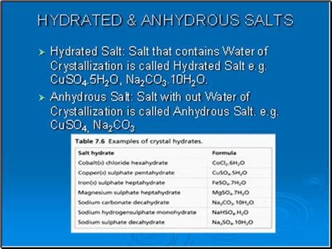 Hydrated & anhydrous salts