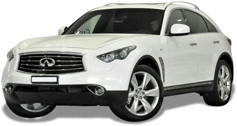 Infiniti FX50 Review, For Sale, Specs, Models & News in Australia | CarsGuide