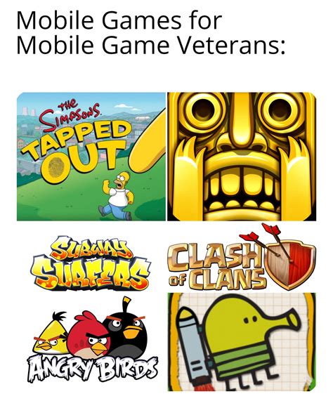 Old Mobile Phone Games - Techno Boz