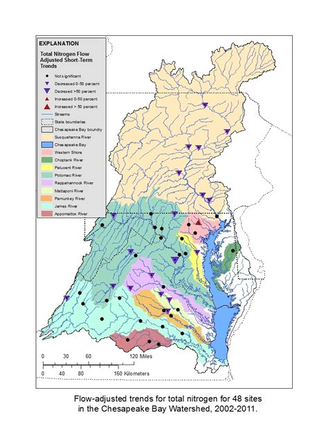 Map: Chesapeake Bay watershed 10 year nitrogen flow-adjusted ...