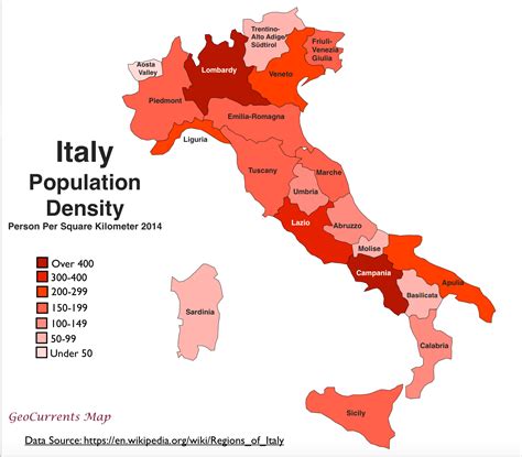 Udine Italy Population