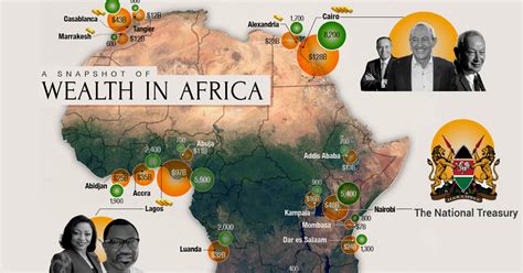 Mapped: A Snapshot of Wealth in Africa - Visual Capitalist