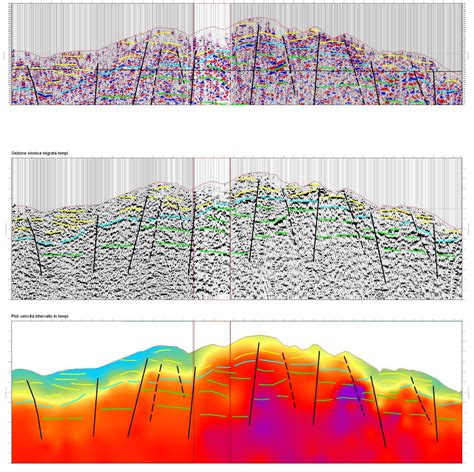 2D/3D/4D Seismic reflection | GECO-DMC Geophysical Elements Company