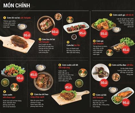 Kinh nghiệm thiết kế menu nhà hàng