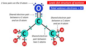 Is Acetone Polar or Nonpolar? – (Polarity of CH3COCH3)