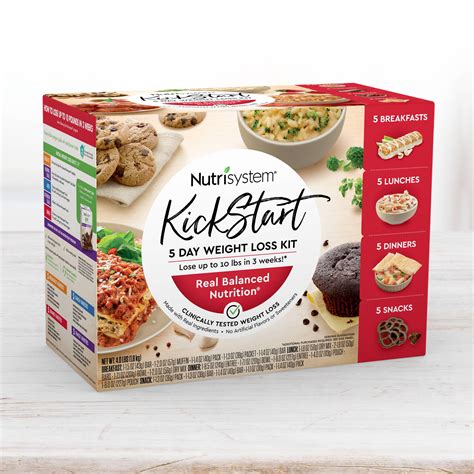 Nutrisystem® Kickstart Red Kit - Real Balanced Nutrition® - 5-Day Weight Loss Kit with Delicious ...