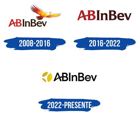 AB InBev Logo y símbolo, significado, historia, PNG, marca