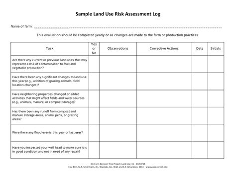 How To Use The Risk Assessment Matrix In Project Management Dzone - Riset