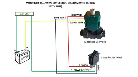 Motorized Ball Valve Wiring Diagram - Search Best 4K Wallpapers