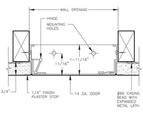 Ceiling Access Hatch Dimensions | Shelly Lighting