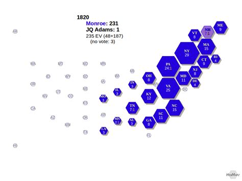 U.S. Electoral Map 1820 – HexMapz