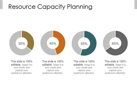 Resource Capacity Planning Template 1 Ppt PowerPoint Presentation Images