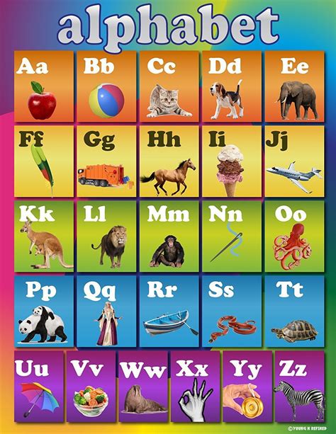 Alphabet Teaching Chart | ubicaciondepersonas.cdmx.gob.mx