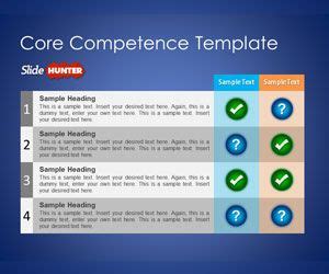 Free Core Competence PowerPoint Template