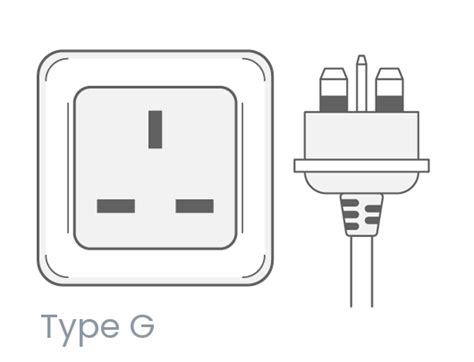 Singapore to Antananarivo power plugs and outlets compare | World-Power-Plugs.com