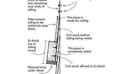 Installing Fiber-Cement Siding Solo - Fine Homebuilding