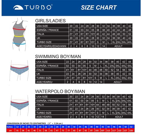 bezdomovec fond rada swimwear size chart Letecká pošta talár predpoveď