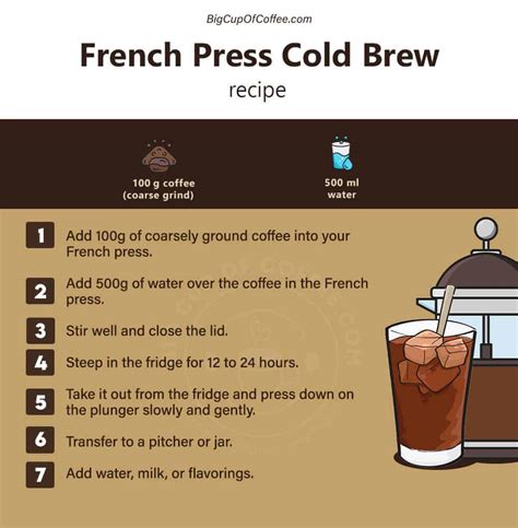 How To Make French Press Cold Brew Coffee - Combining The Two Brewing ...