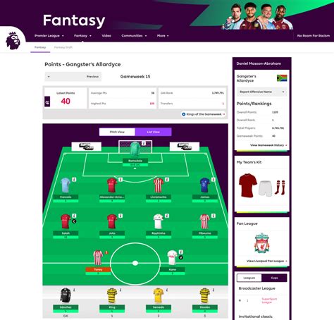 What is the Fantasy Premier League (FPL)? | Fantasy Sports Glossary