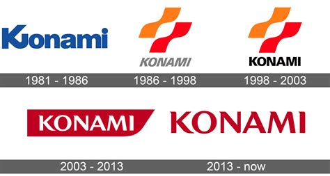 Konami Logo and symbol, meaning, history, sign.