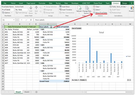 Cara Membuat Grafik Pivot Table dan Fungsi Pivot Chart di Excel ...