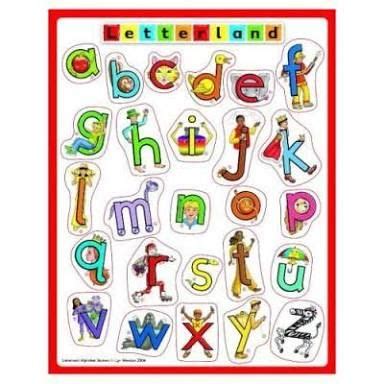 Image result for letterland games | Teaching phonics, Phonics chart, English festivals