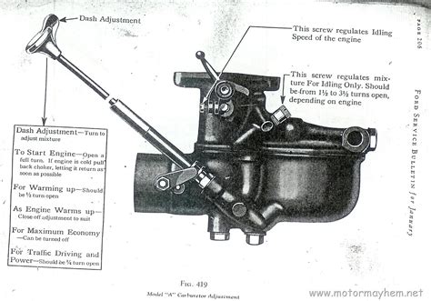 Ford model t engine specifications compression ratio