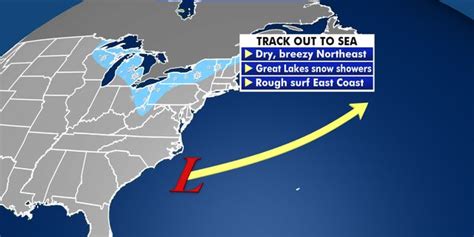 Will a nor'easter bring snow? How different storm tracks impact the ...