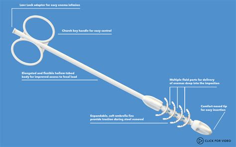 Fecal Disimpactor | 316 Product Development