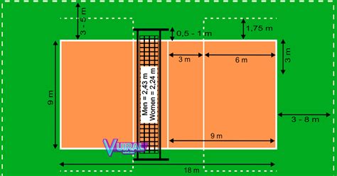 Gambar Dan Ukuran Lapangan Bola Voli Beserta Keterangannya - Vuiral