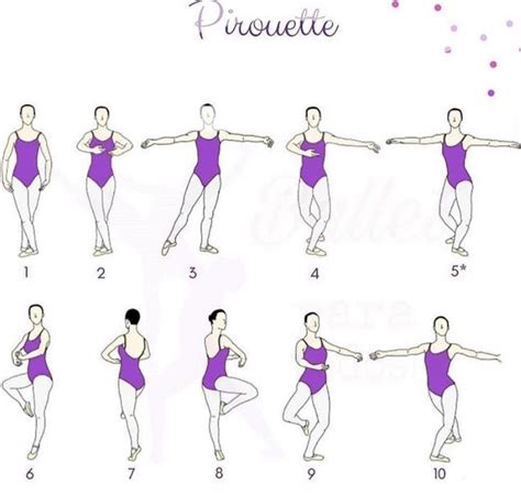 Ballet Tips and Tricks – for dancers, teachers and students | Ballet exercises, Ballet dance ...