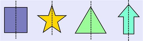 Symmetrical Shapes – Types, Patterns, Examples | How to Make Symmetrical Shapes? – CCSS Math Answers