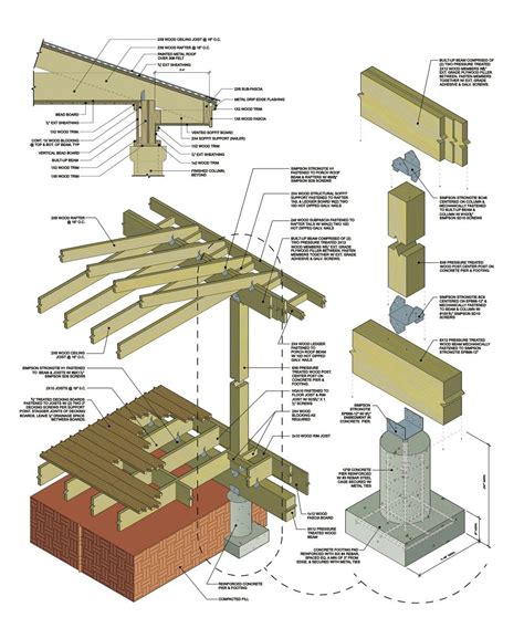 Pin by Julieta on Detalles constructivos | Porch roof design, Porch ...